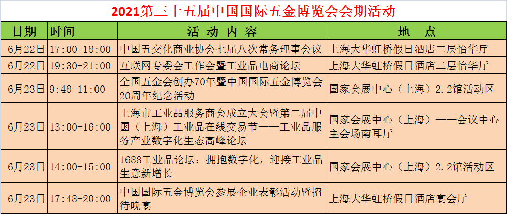 五金博览会活动全攻略 观展亮点解析(图1)