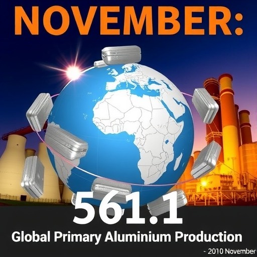 全球原铝产量稳固增长 中国贡献关键力量(图1)